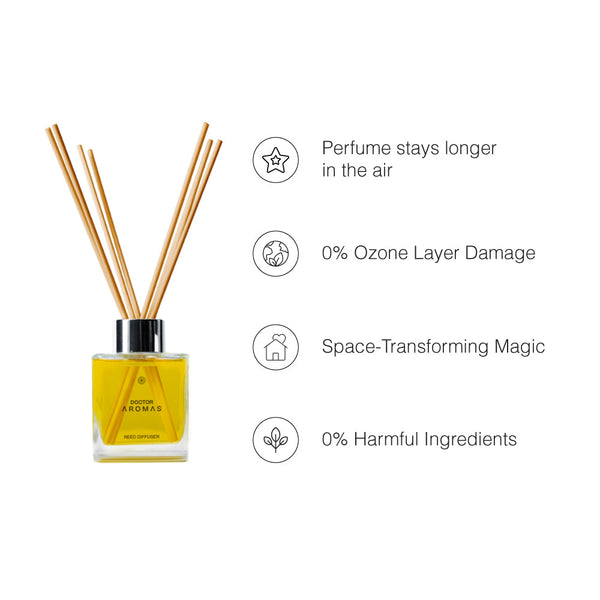Reed Diffuser |