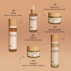 EVERYDAY RADIANCE COLLECTION