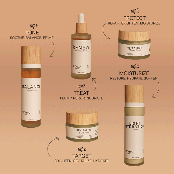EVERYDAY RADIANCE COLLECTION