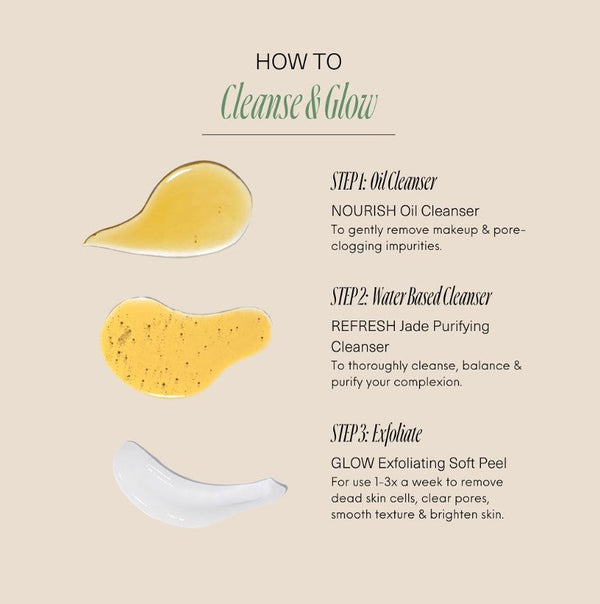 CLEANSE & GLOW MINI Set