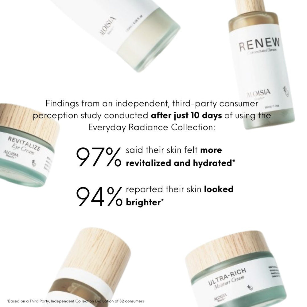 EVERYDAY RADIANCE COLLECTION