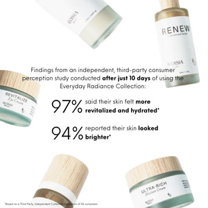 EVERYDAY RADIANCE COLLECTION