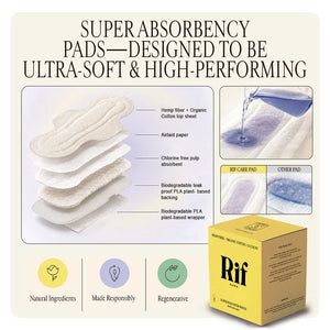 Organic Cotton and Hemp Fiber Menstrual Pads with Wings - Super 3-pack Bundle 36 total