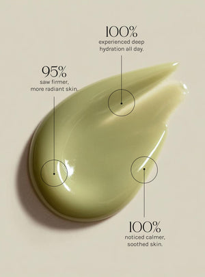 Energizing Day Serum