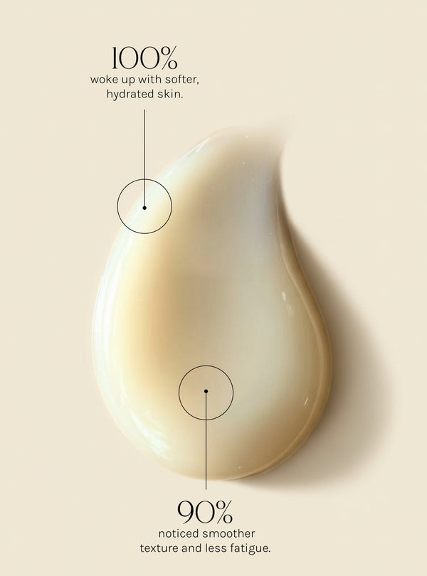 Recovery Night Treatment