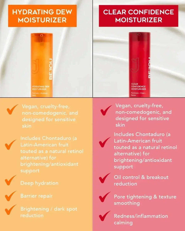 Clear Confidence Moisturizer