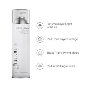A/C Scenting System Pro Kit | Glamour