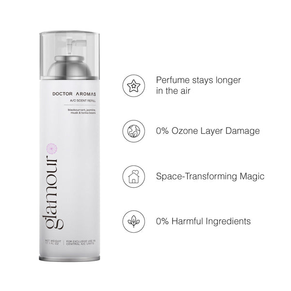A/C Scenting System Pro Kit | Glamour