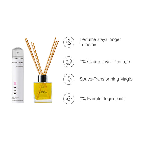 Aroma Set |