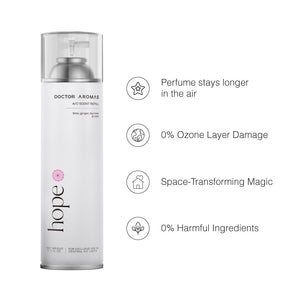 A/C Scenting System Pro Kit |  Blanc