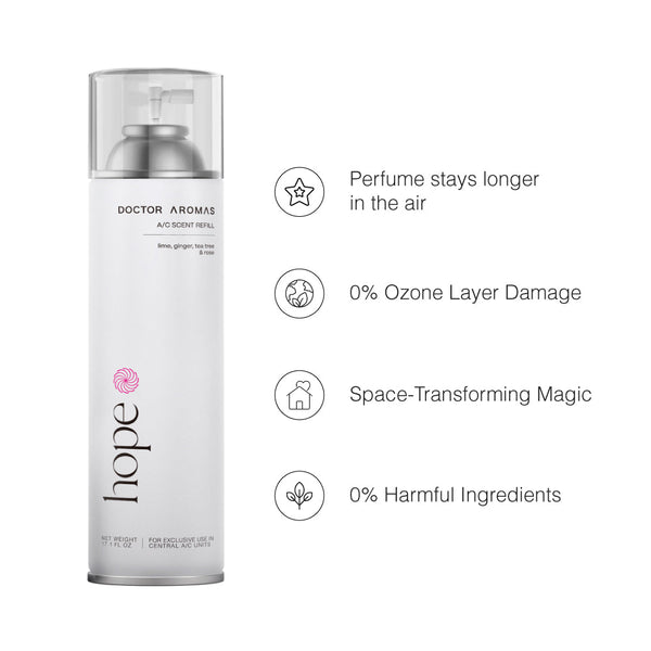 A/C Scenting System Pro Kit |  Blanc