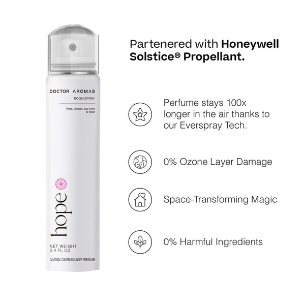 Room Spray Twin Pack |
