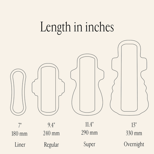 Organic Pads with Wings- Super Absorbency