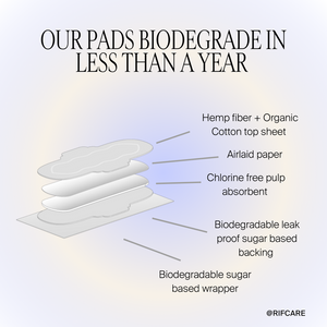 Organic Cotton and Hemp Fiber Menstrual Long / Night Pads with Wings 25% more absorbency