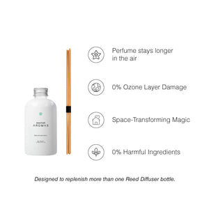 Reed Diffuser & Refill Bundle | Verde